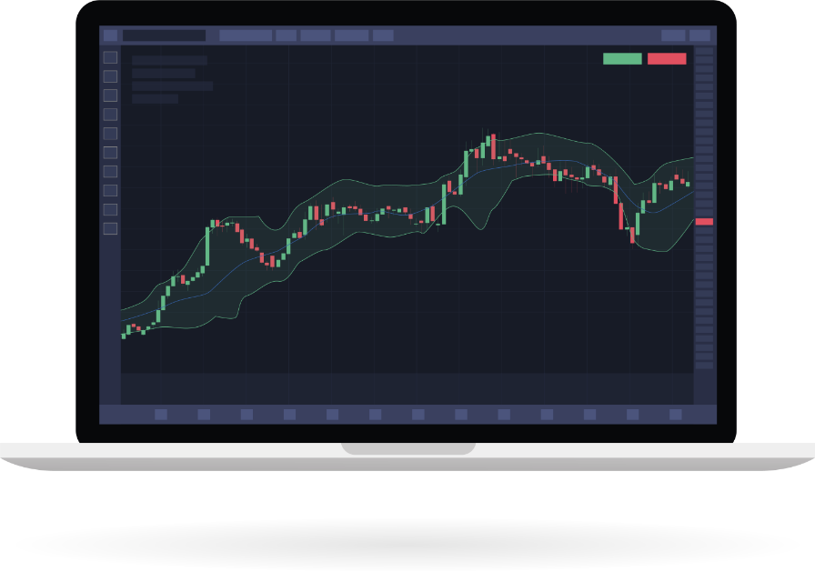 Technical Analysis